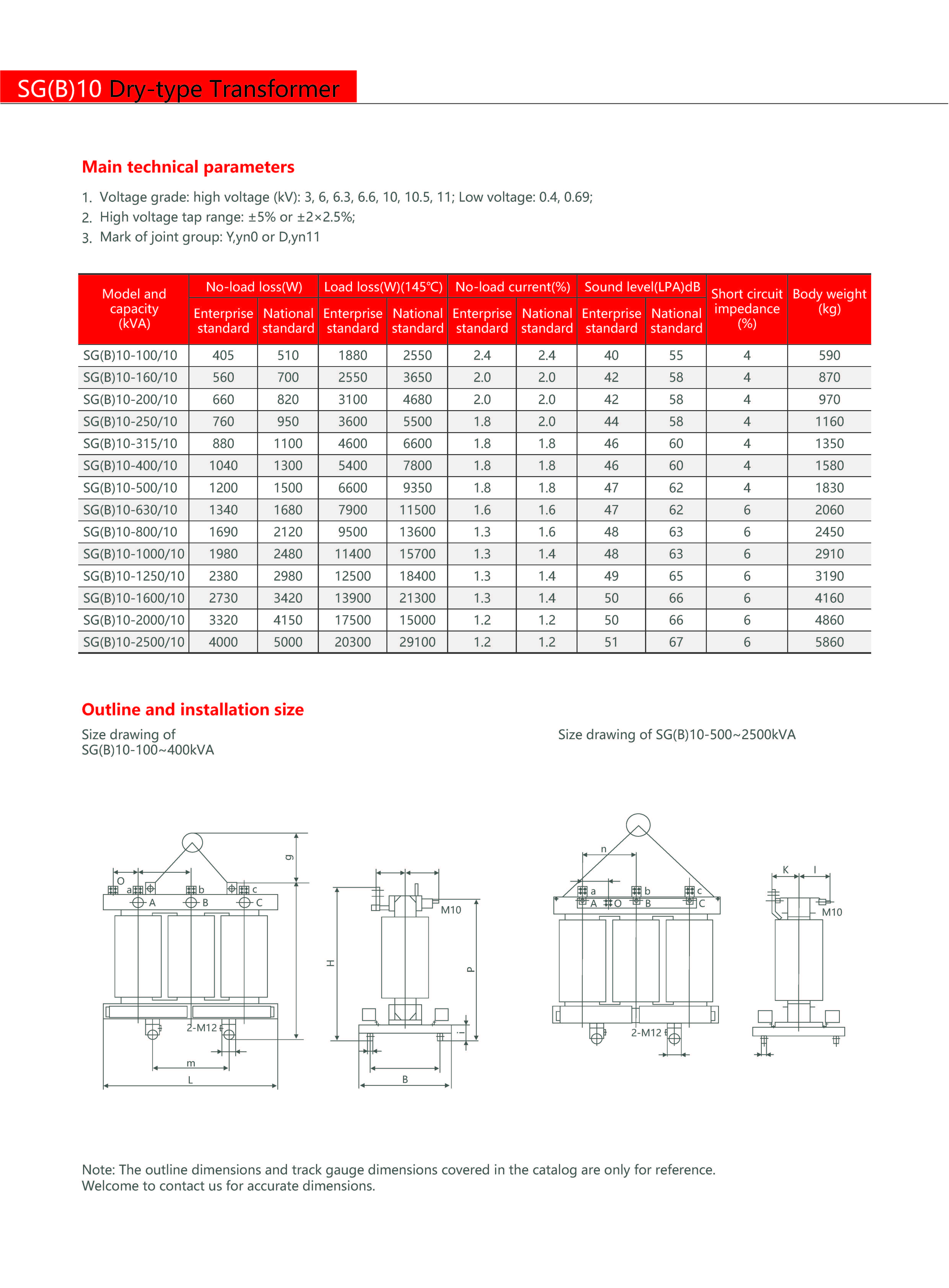 Technical Drawing